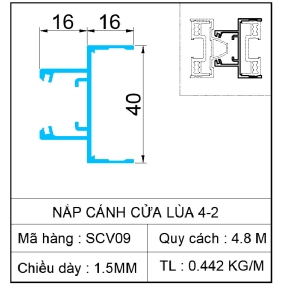 NẮP CHE CÁNH CỬA LÙA 4-2